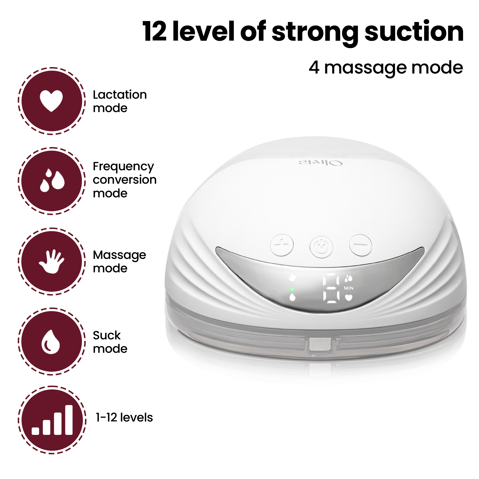 Olivia by Lolafo Wearable Breast Pump