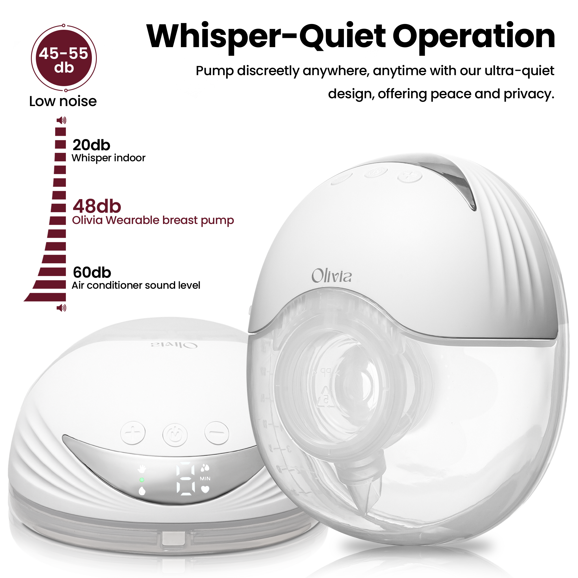 Olivia by Lolafo Wearable Breast Pump
