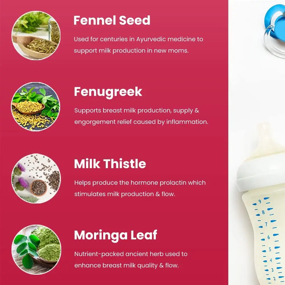 Lactation Supplement Gummies for Breast Milk Production Oliviaone