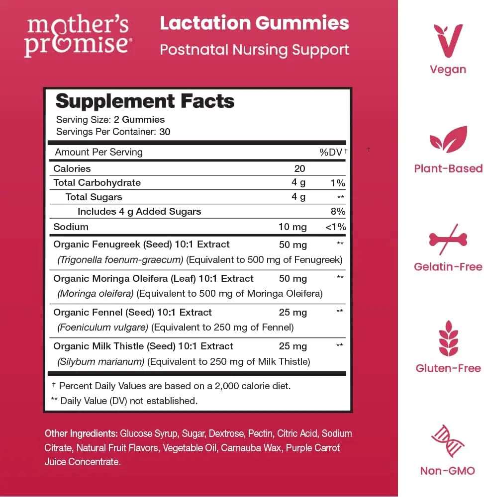 Lactation Supplement Gummies for Breast Milk Production Oliviaone
