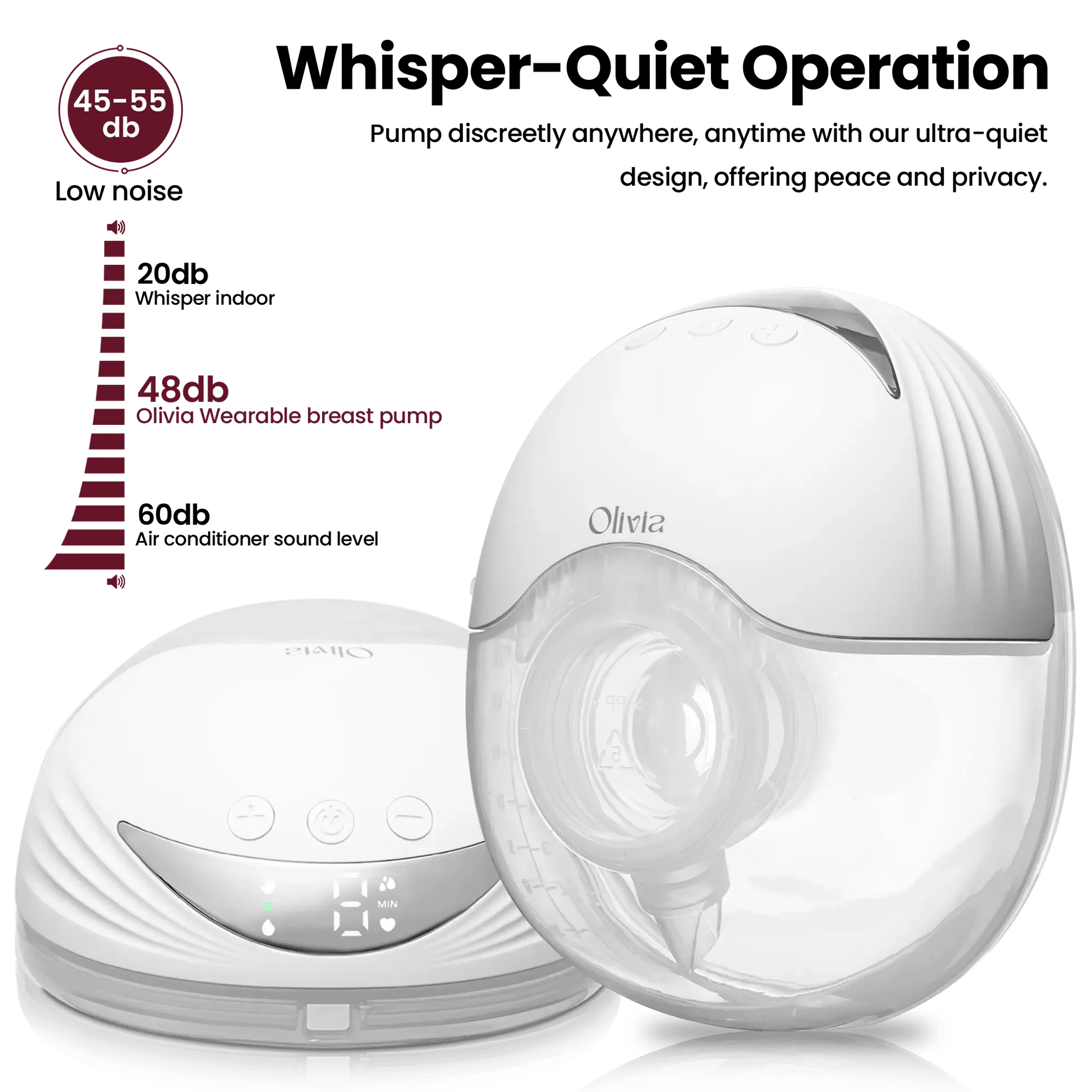 Olivia by Lolafo Wearable Breast Pump - Olivia by Lolafo
